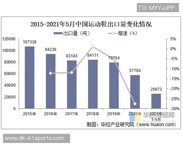 中国足球球星转会变动解析与未来发展趋势分析 中国足球球星转会变动解析与未来发展趋势分析